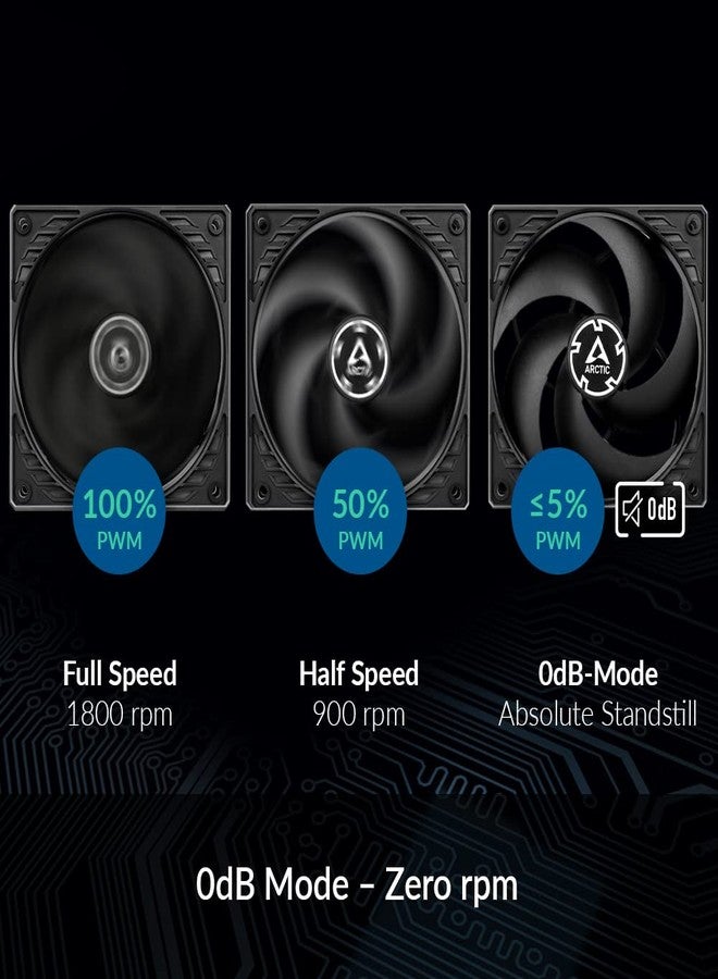 أركتيك مراوح ARCTIC P12 PWM PST (عبوة من 5 مراوح) - مراوح كمبيوتر، مروحة هيكل 120 مم، تقنية مشاركة PWM (PST)، مُحسَّنة الضغط، محرك هادئ، كمبيوتر، 200-1800 دورة في الدقيقة (0 دورة في الدقيقة <5%) - أسود - Image 3